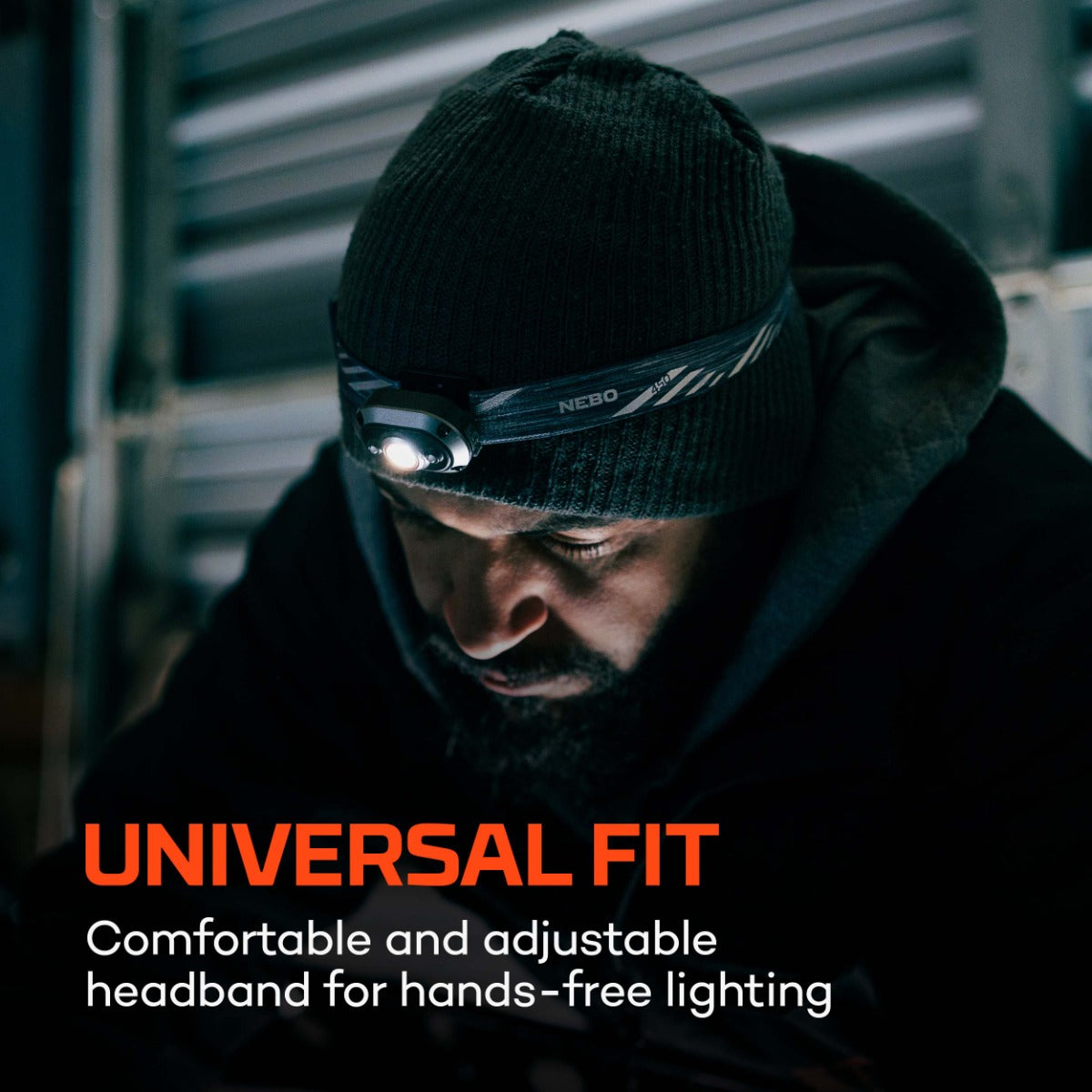 Nebo MYCRO 450 Headlamp